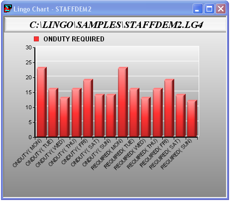 barchart4